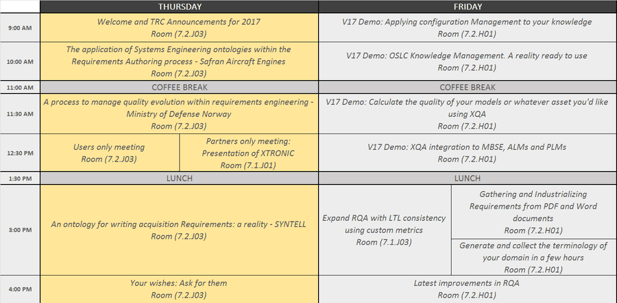 agenda trc world