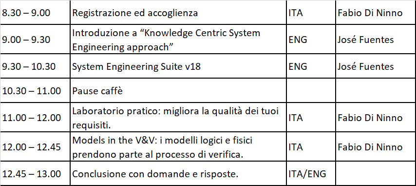 agenda trc forum milan