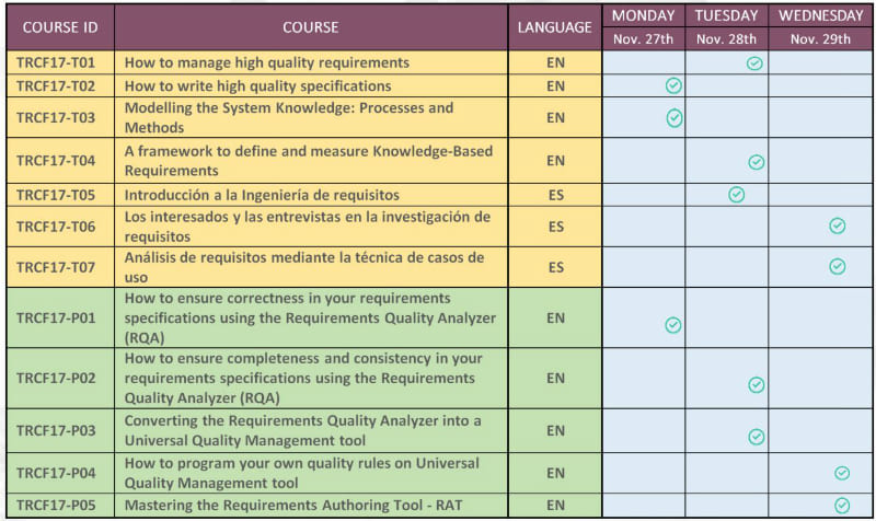 courses trc forum 2017