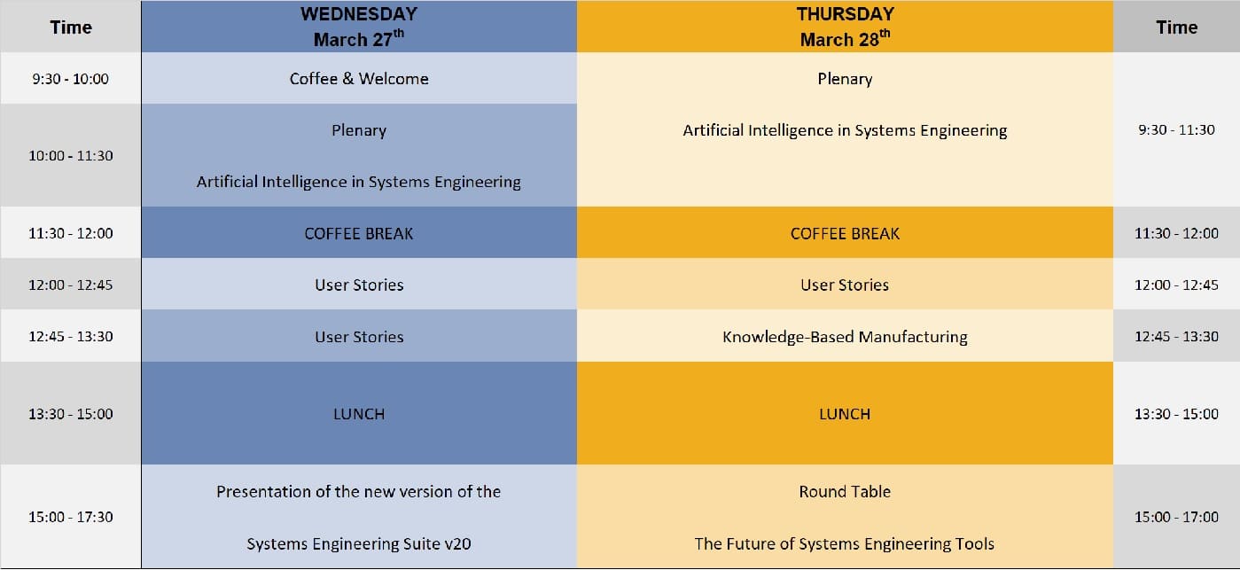 UG Summit 2019 program