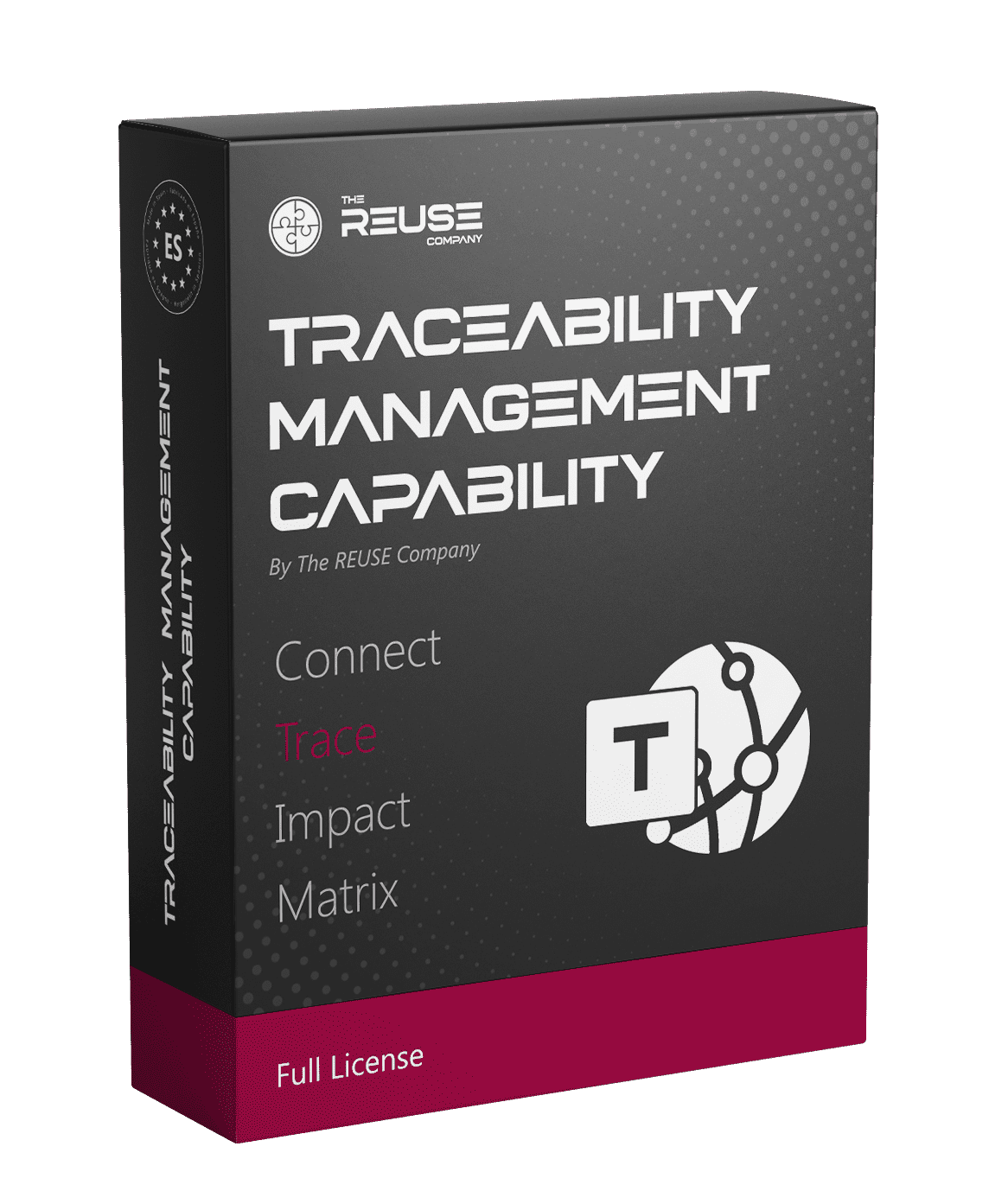 TRACEABILITY Management Capability