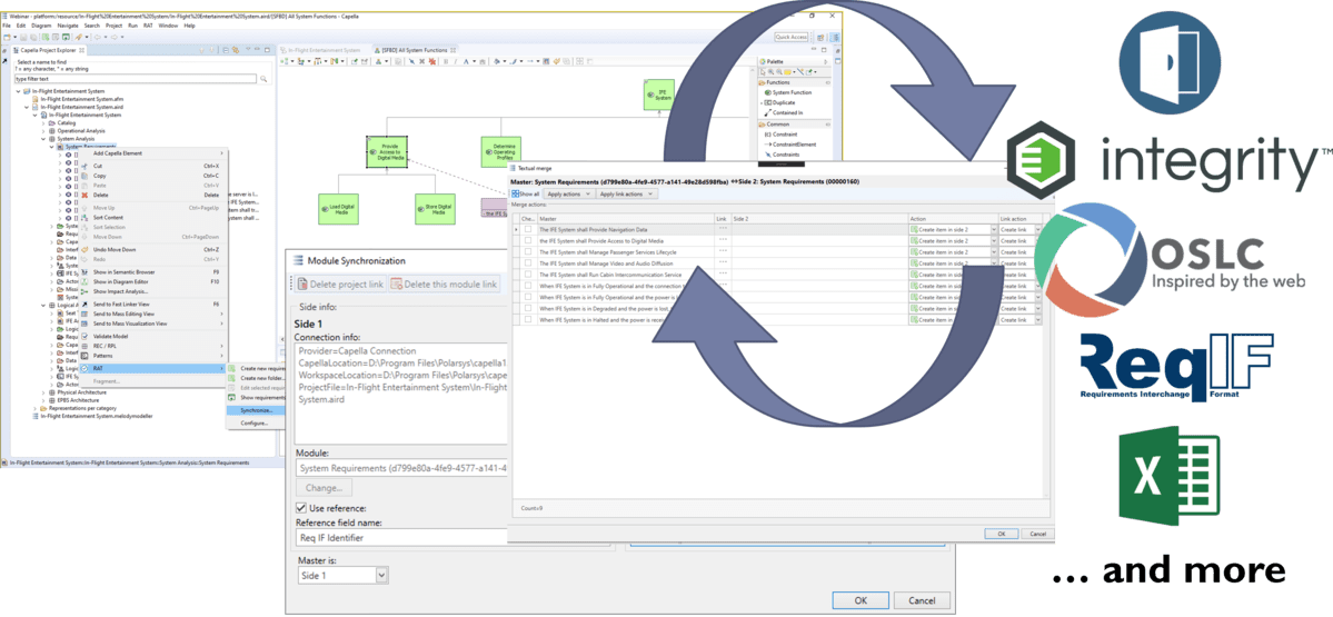 requirements-synchronization-the-reuse-company