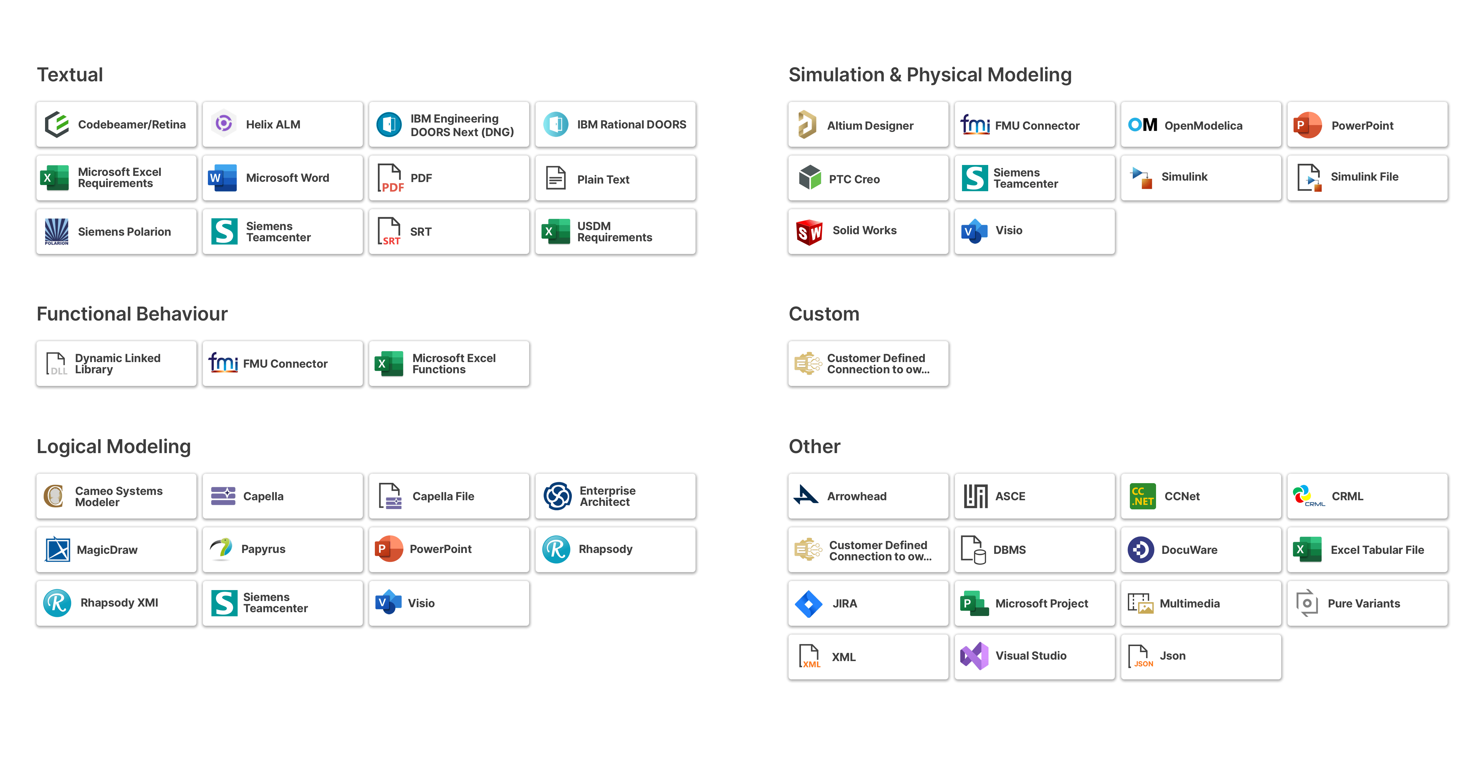 SES connectors