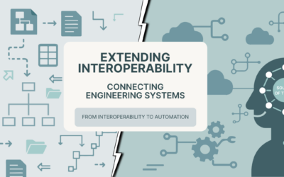 Enable a digital thread through interoperability