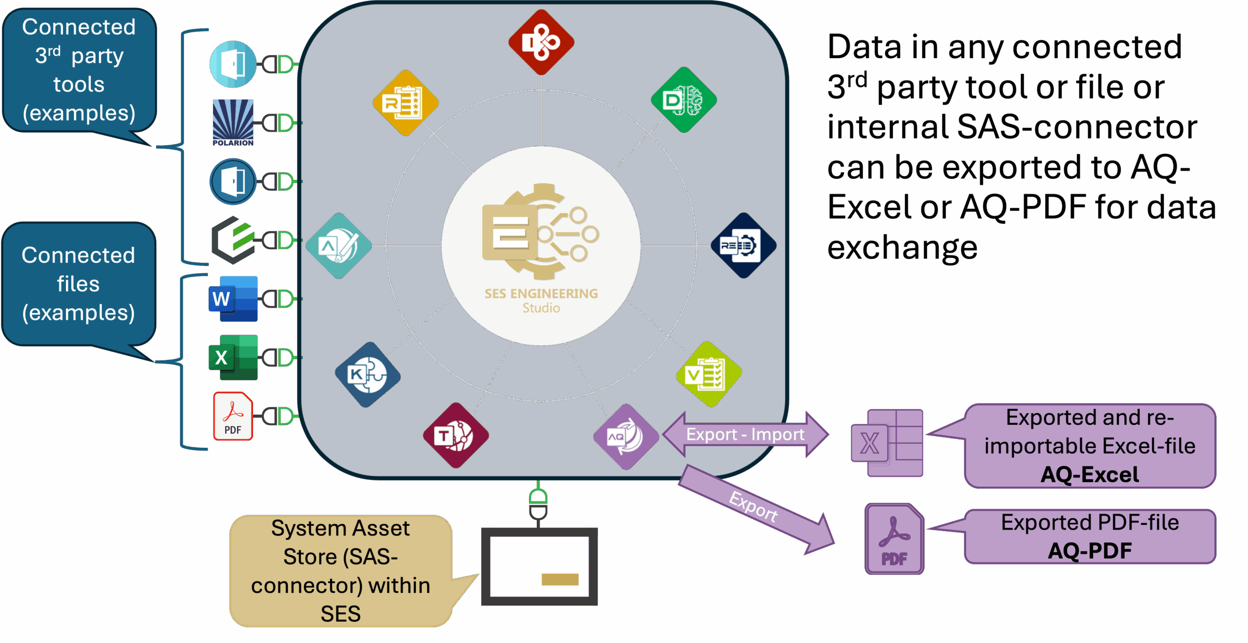 Acquisition studio capability img 3 (1) RQA requirements quality analysis