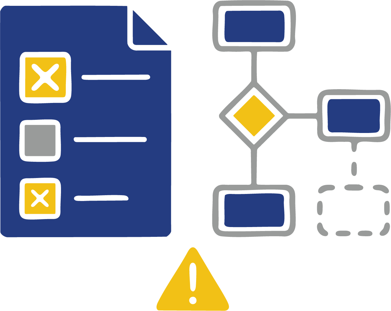 Inconsistent incomplete requirements