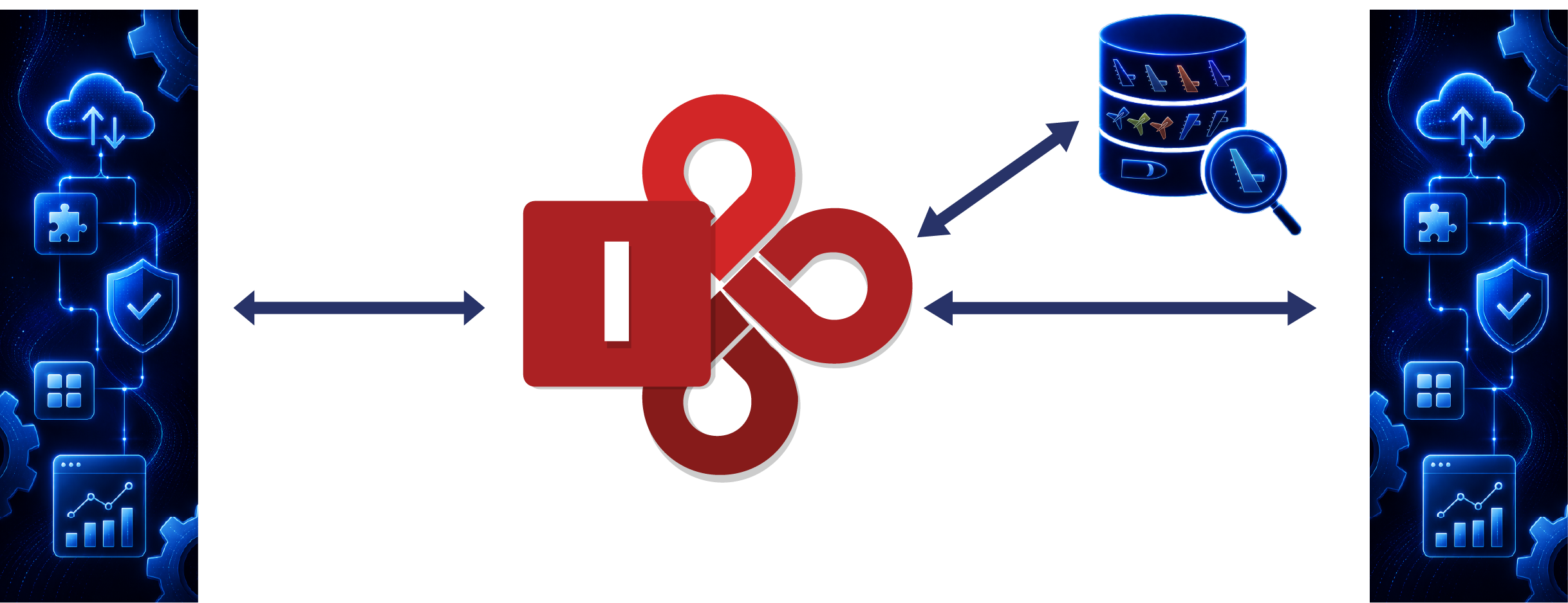 INTEROPERABILITY Studio