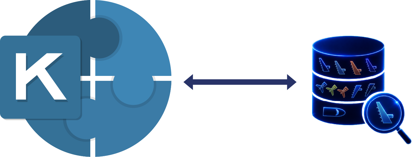 KM - KNOWLEDGE Manager