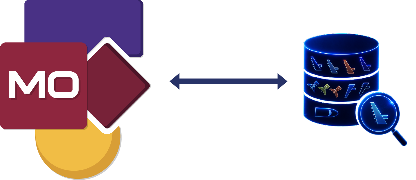 MBSE Modeler
