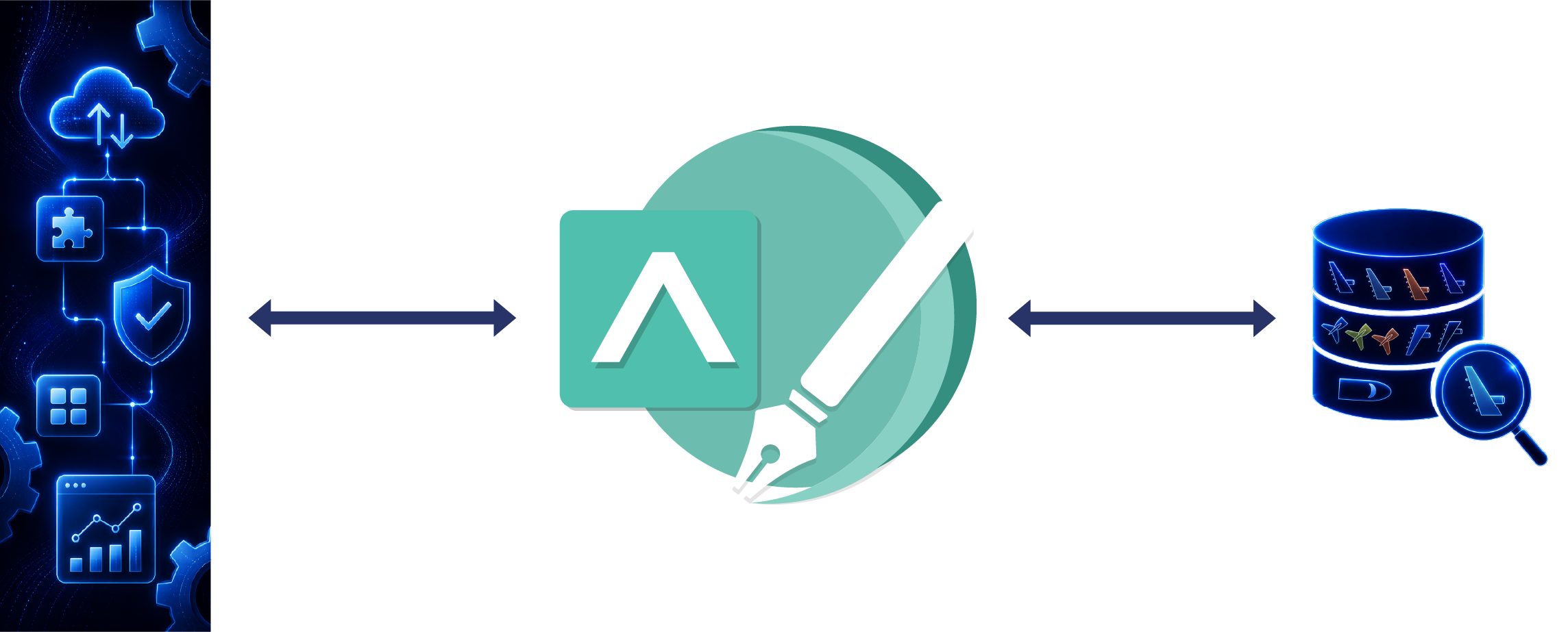 RAT - AUTHORING Tool