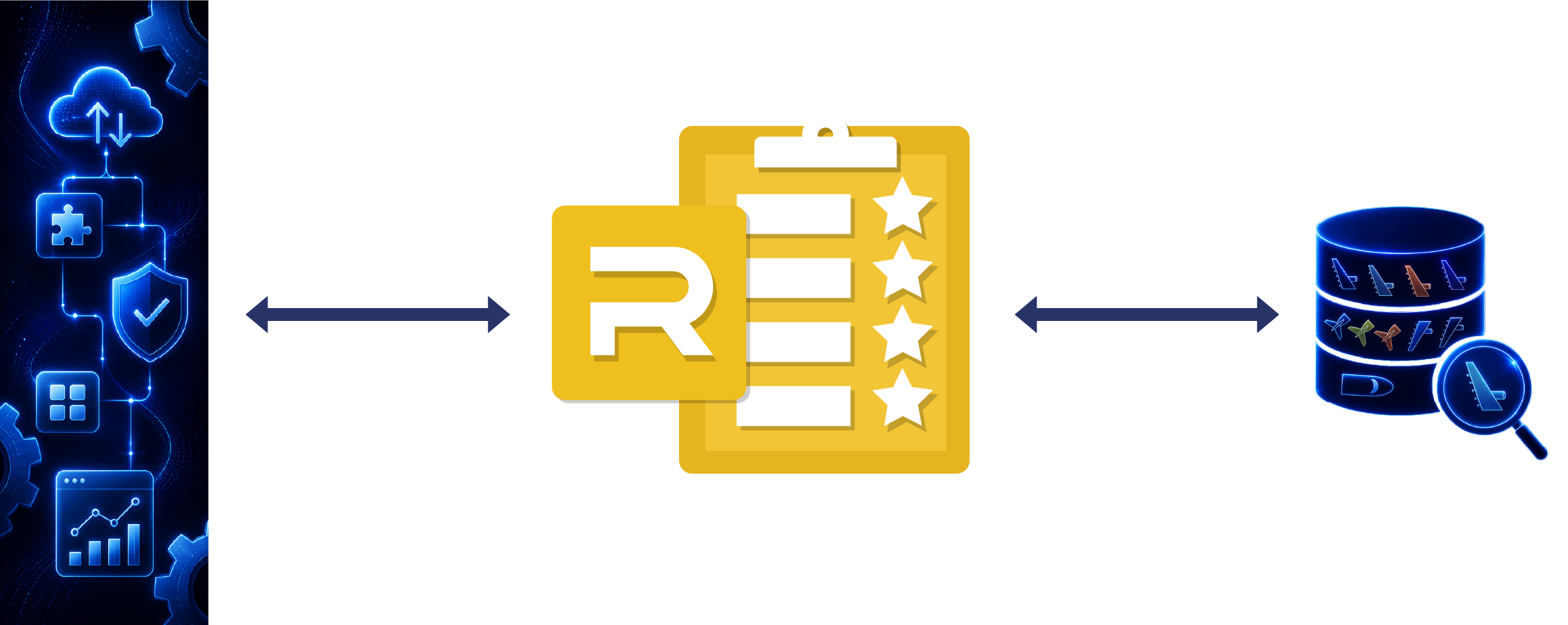 RQA – QUALITY Studio